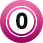 gatling-tool.org